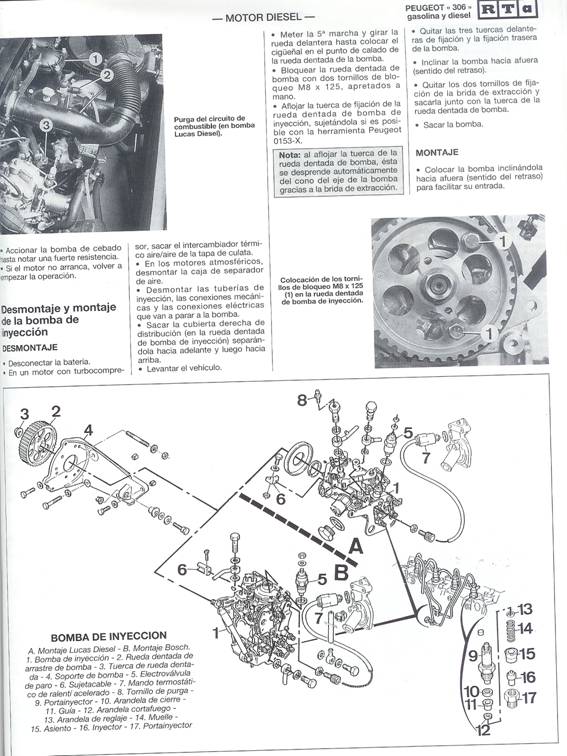 Regulación bomba diesel 1
